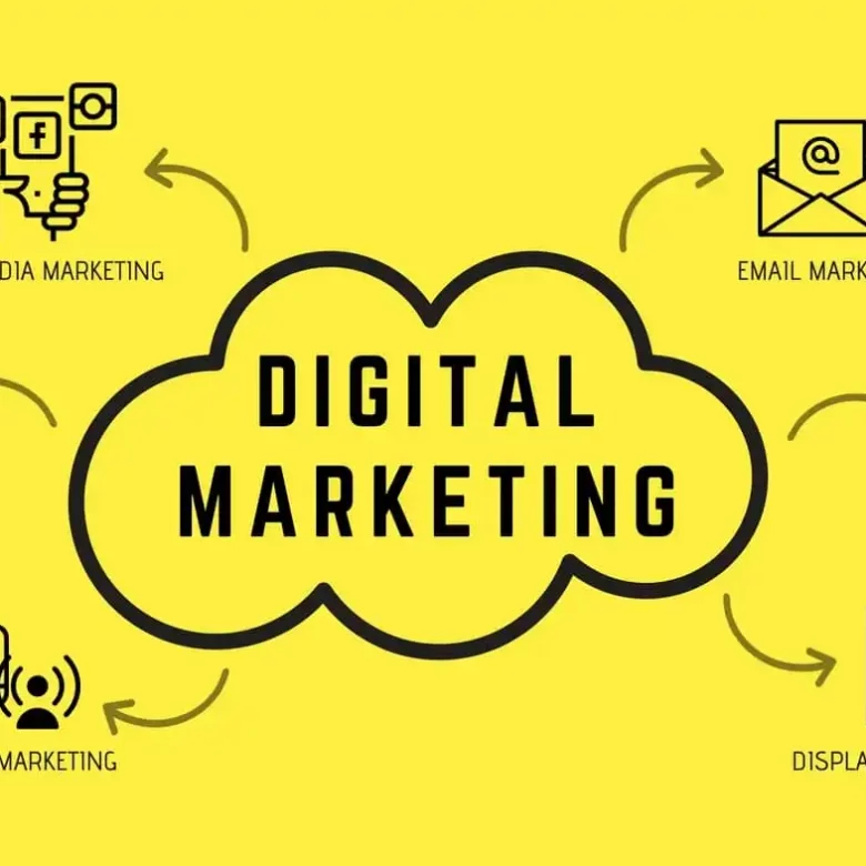 Digital Marketing